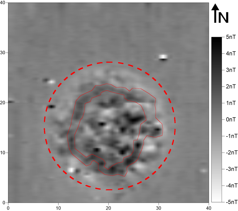 Obraz wynikowy pomiarów magnetometrycznych kurhanu nr 102 na stanowisku Bratkowce z zaznaczonymi anomaliami opisywanymi w tekście. (i) przybliżony zakres przestrzenny kurhanu, (ii) przybliżony zakres przestrzenny pierścieniowatej anomalii, potencjalnie wskazującej wewnętrzny element konstrukcji kurhanu