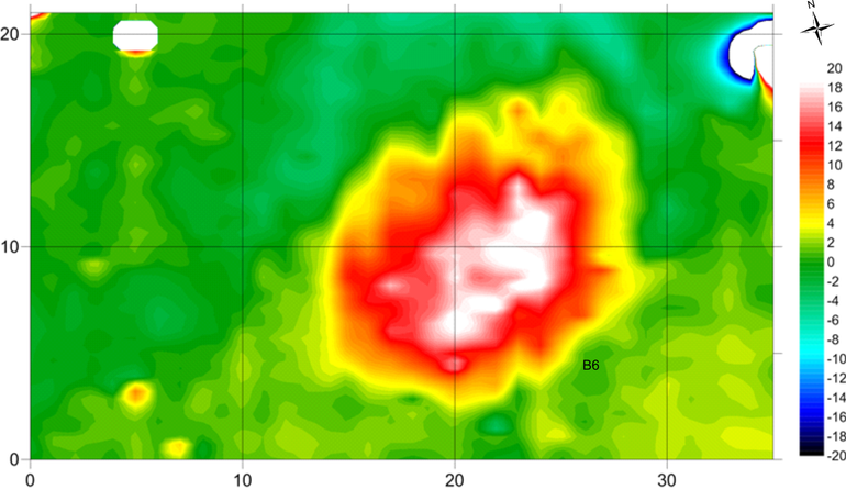 Поширення локальних аномалій магнітної індукції на ділянці ST11-ST14 (курган 6/III); динаміка змін магнітної індукції виражена у кольоровій шкалі +/-20 nT